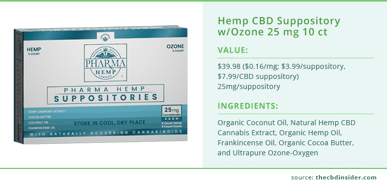 Hemp CBD Suppository with Ozone 25 mg 10 count