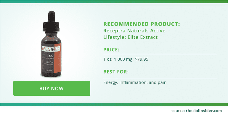 Receptra Naturals Active Lifestyle: Elite Extract