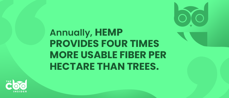 hemp provides more usable fiber