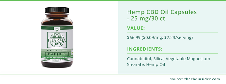 value and ingredients of hemp cbd oil capsules from hemp health