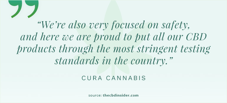 quote from cura cannabis