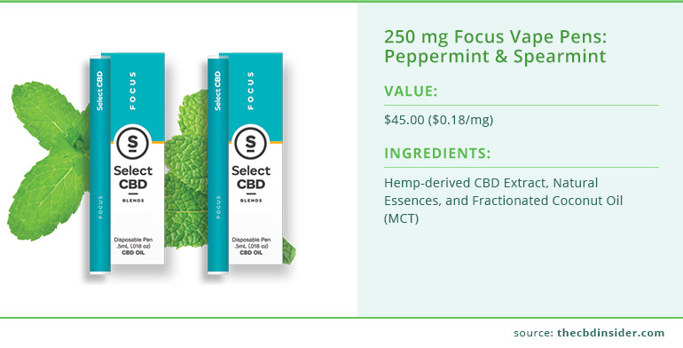 select cbd peppermint and spearmint vape pens