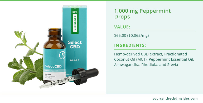 select cbd peppermint drops