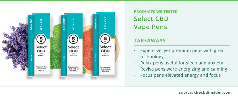 select cbd vape pens we tested