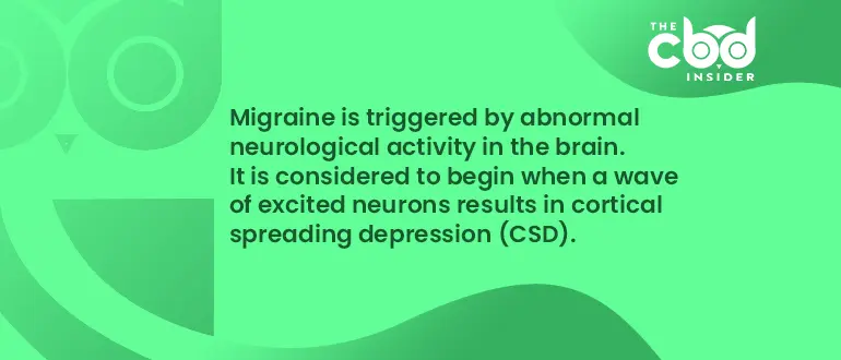 what causes migraines
