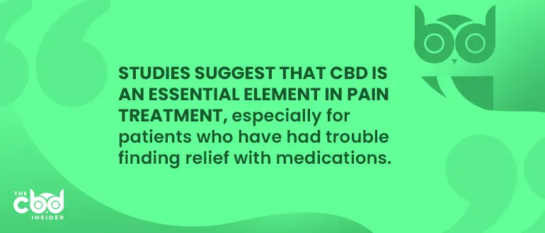 studies on cbd for pain