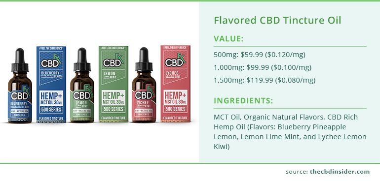 cbdfx flavored cbd tinctures