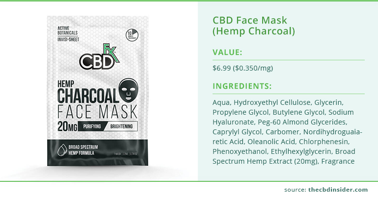 cbdfx hemp charcoal face mask