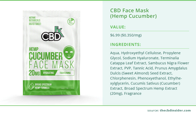 cbdfx hemp cucumber face mask