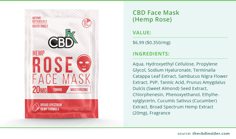 cbdfx hemp rose face mask
