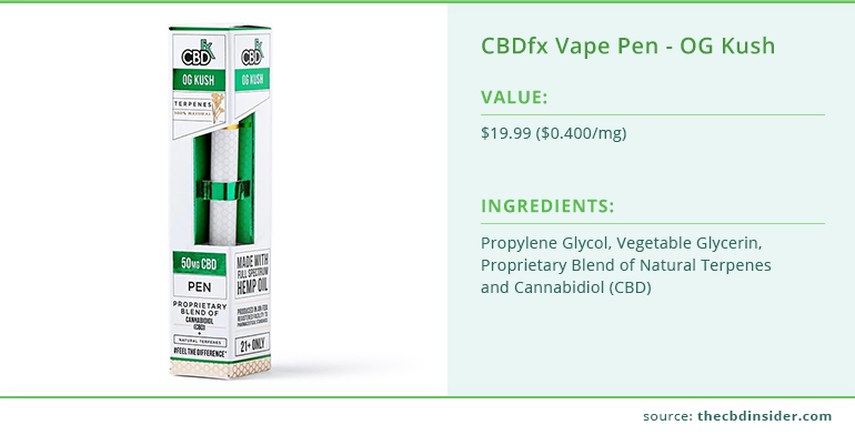 cbdfx og kush vape pen