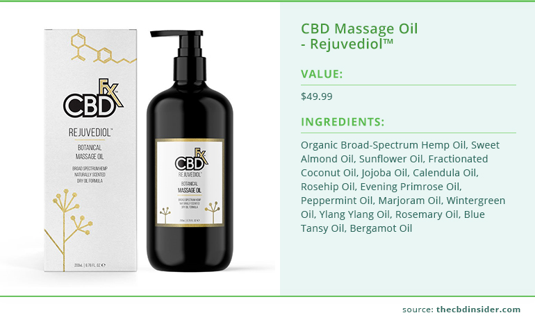cbdfx massage oil