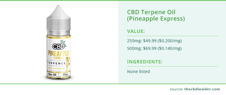 cbdfx terpene oil pineapple express