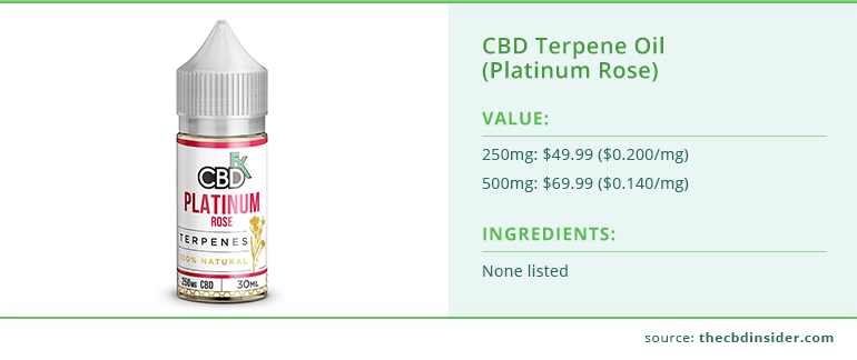 cbdfx terpene oil platinum rose