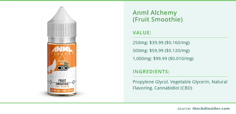 anml alchemy fruit smoothie