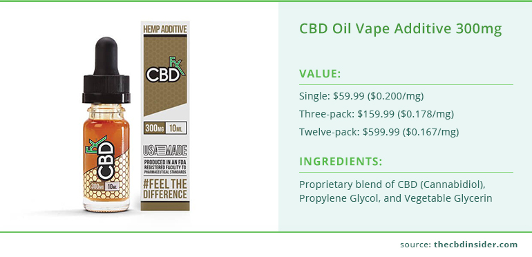 cbd oil vape additive 300mg