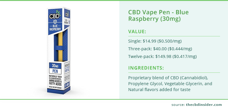 cbdfx vape pen blue raspberry