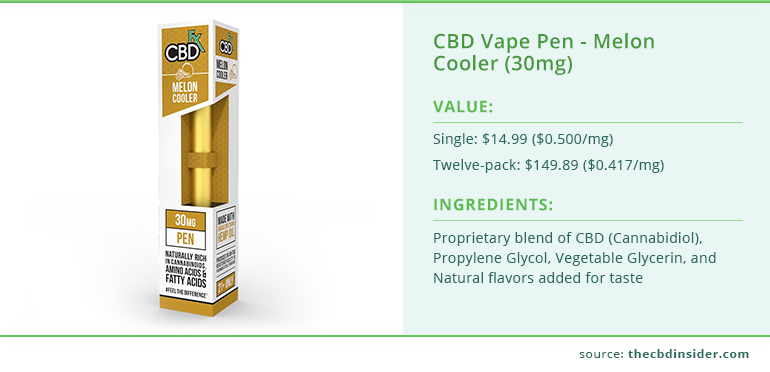 cbdfx vape pen melon cooler