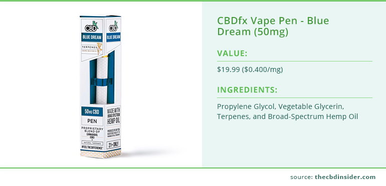 cbdfx terpene vape pen blue dream