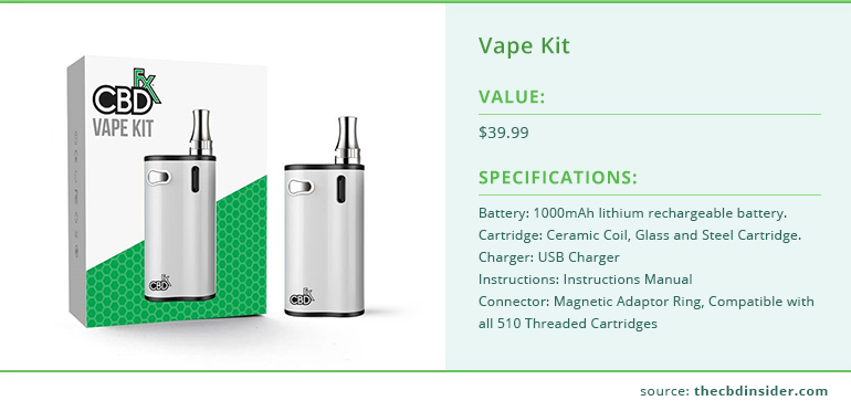 cbd vape kit