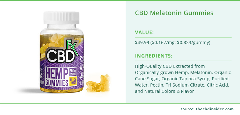 cbdfx melatonin gummies