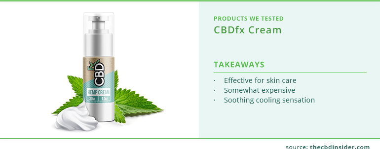 cbdfx hemp cream review