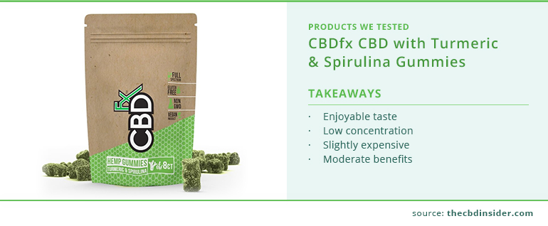 cbdfx gummies with turmeric and spirulina review