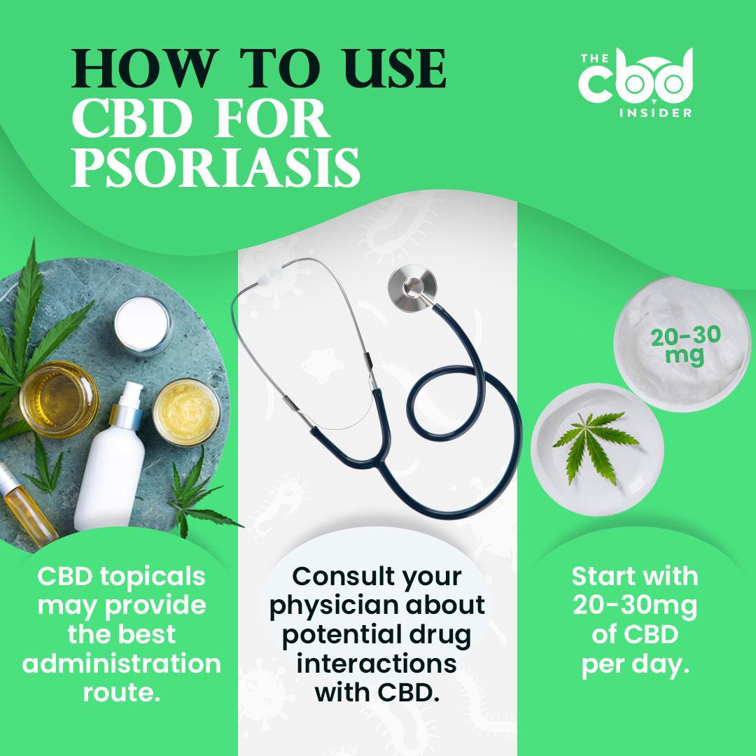 how to use cbd for psoriasis