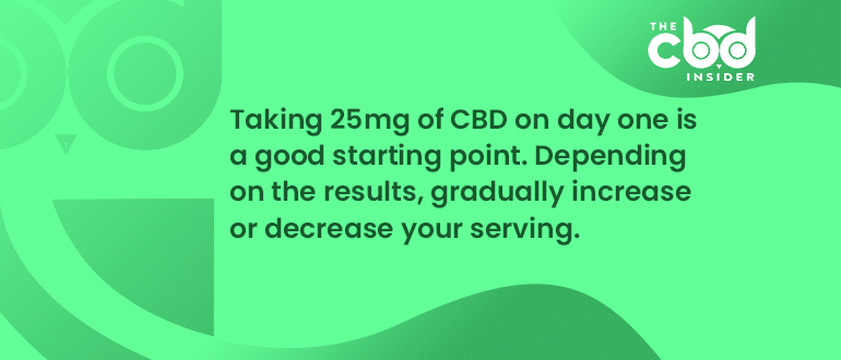how much cbd oil to take
