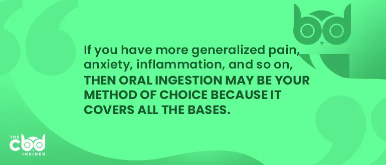 cbd oral ingestion