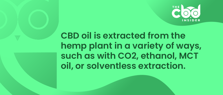 cbd oil basics