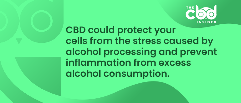 how cbd and alcohol interact