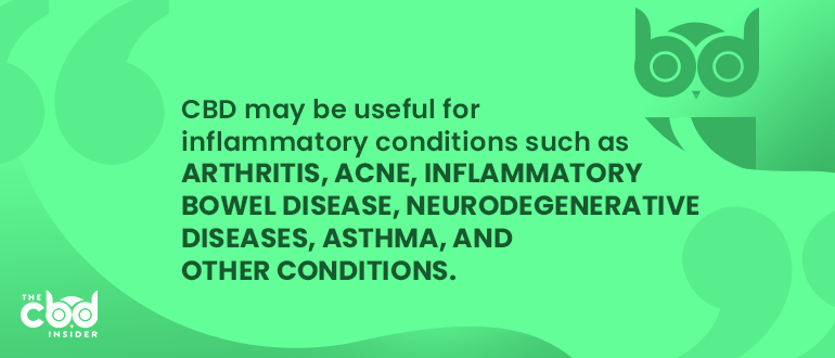cbd may be useful for inflammatory conditions