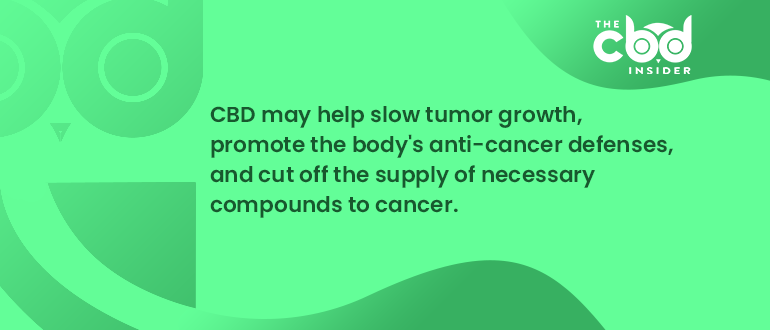 cbd as a direct cancer treatment