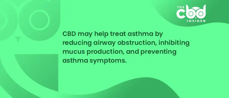 how cbd treats asthma
