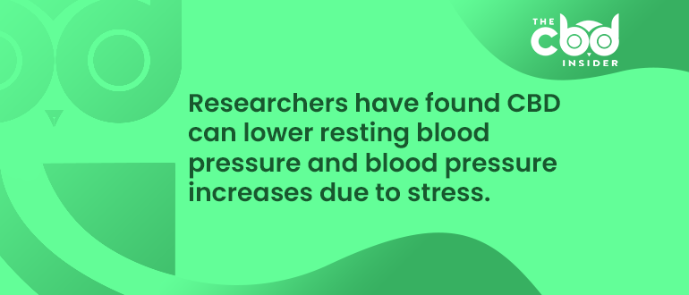 can cbd lower blood pressure