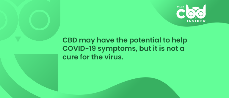 can cbd treat covid-19
