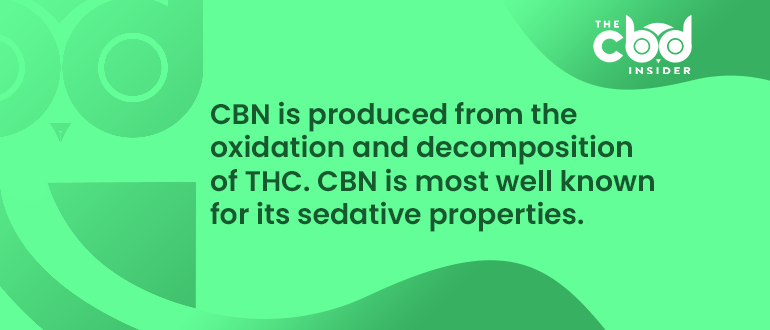 what is cbn
