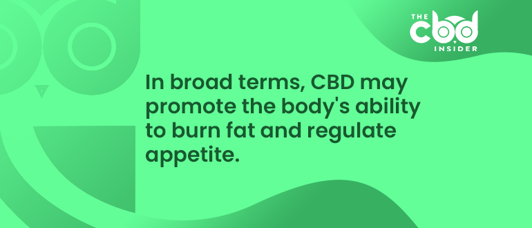 how does cbd work for weight loss
