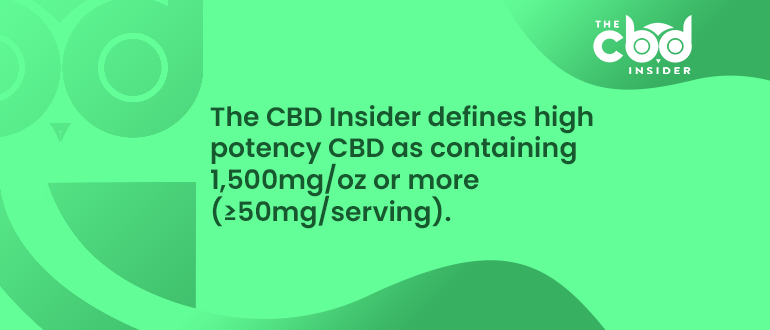 what is high potency cbd