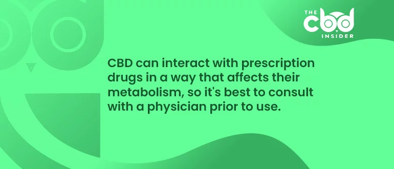 cbd interacts with prescription drugs