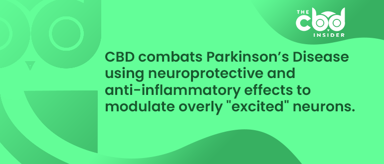 how cbd help parkinsons disease