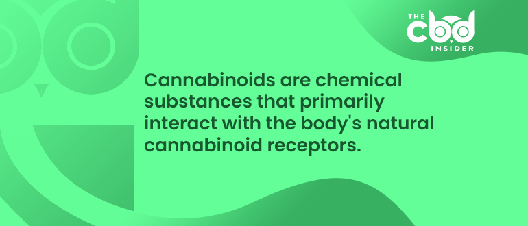 what are cannabinoids