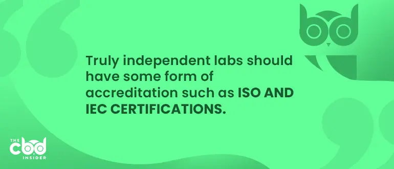 truly independent labs