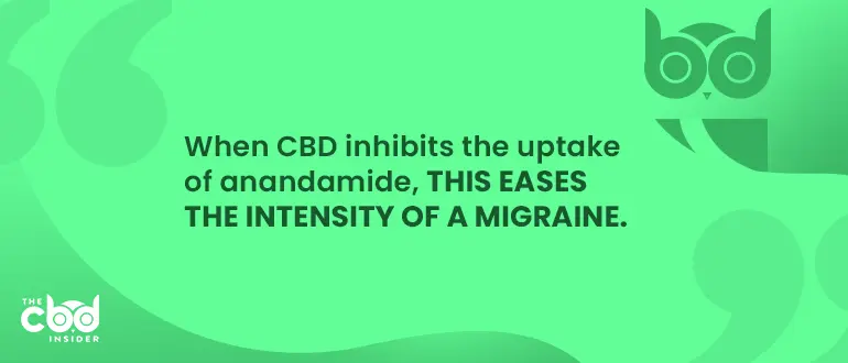 cbd helps with migraine