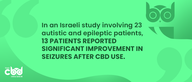 improvement in seizures after cbd use
