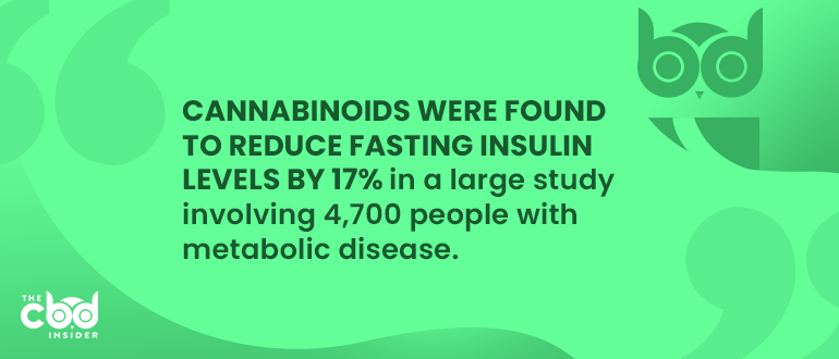 cannabinoids reduce fasting insulin levels
