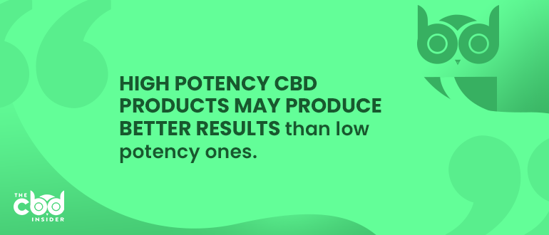 high potency products produce better results
