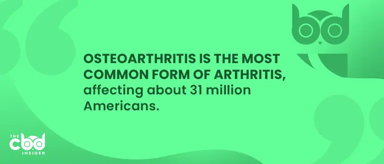 osteoarthritis