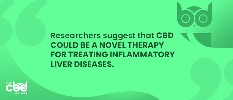 cbd treats inflammatory liver diseases
